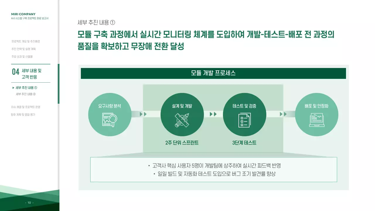 초록 모던 프로젝트 보고서 분석