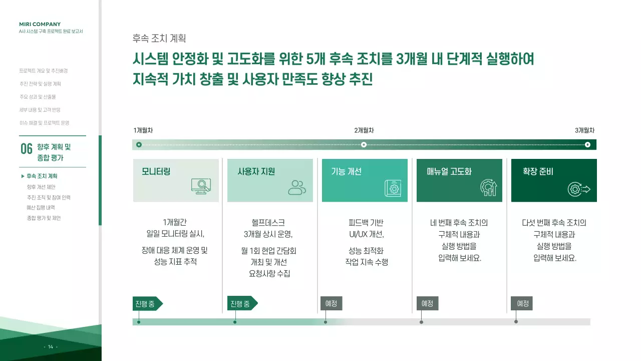 초록 모던 프로젝트 보고서 분석