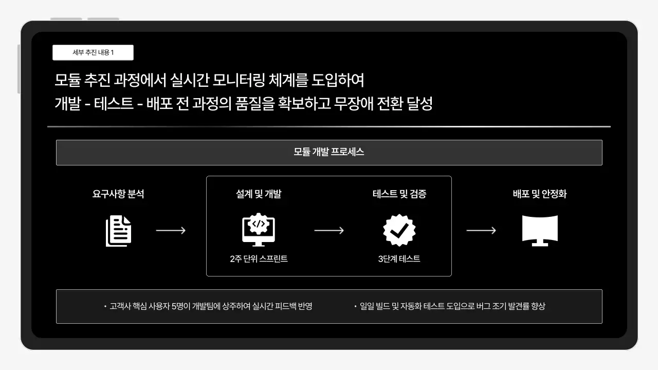 검정 모던 프로젝트 보고서 분석