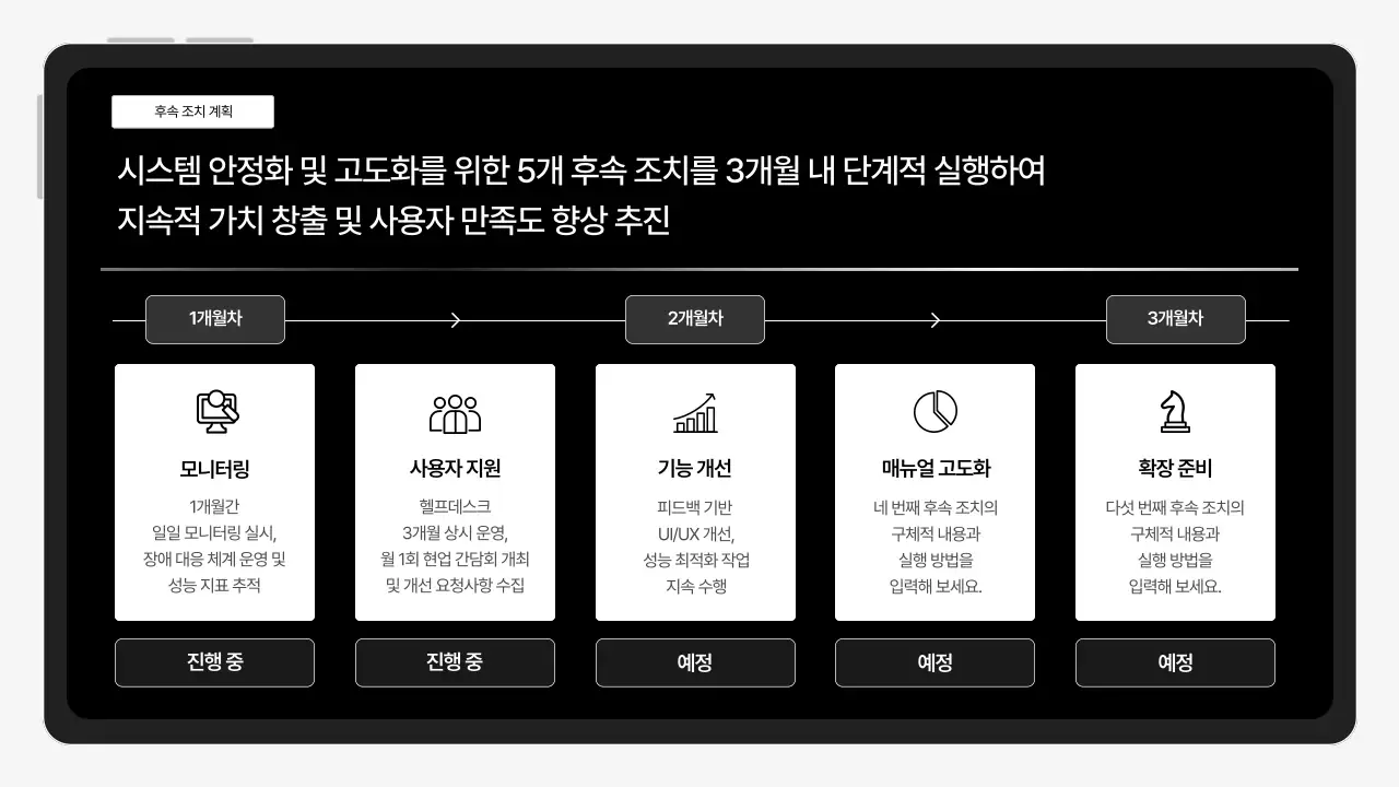 검정 모던 프로젝트 보고서 분석