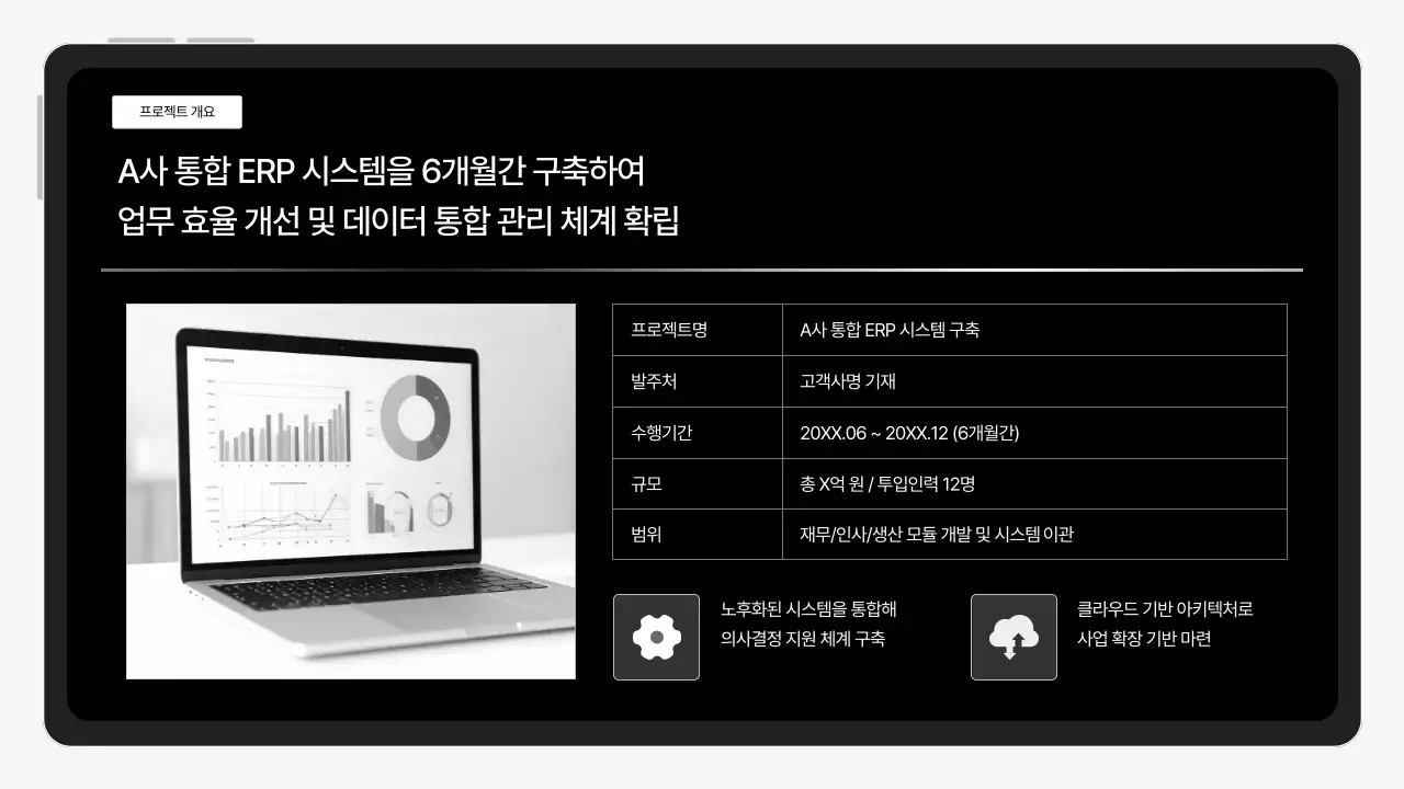 검정 모던 프로젝트 보고서 분석