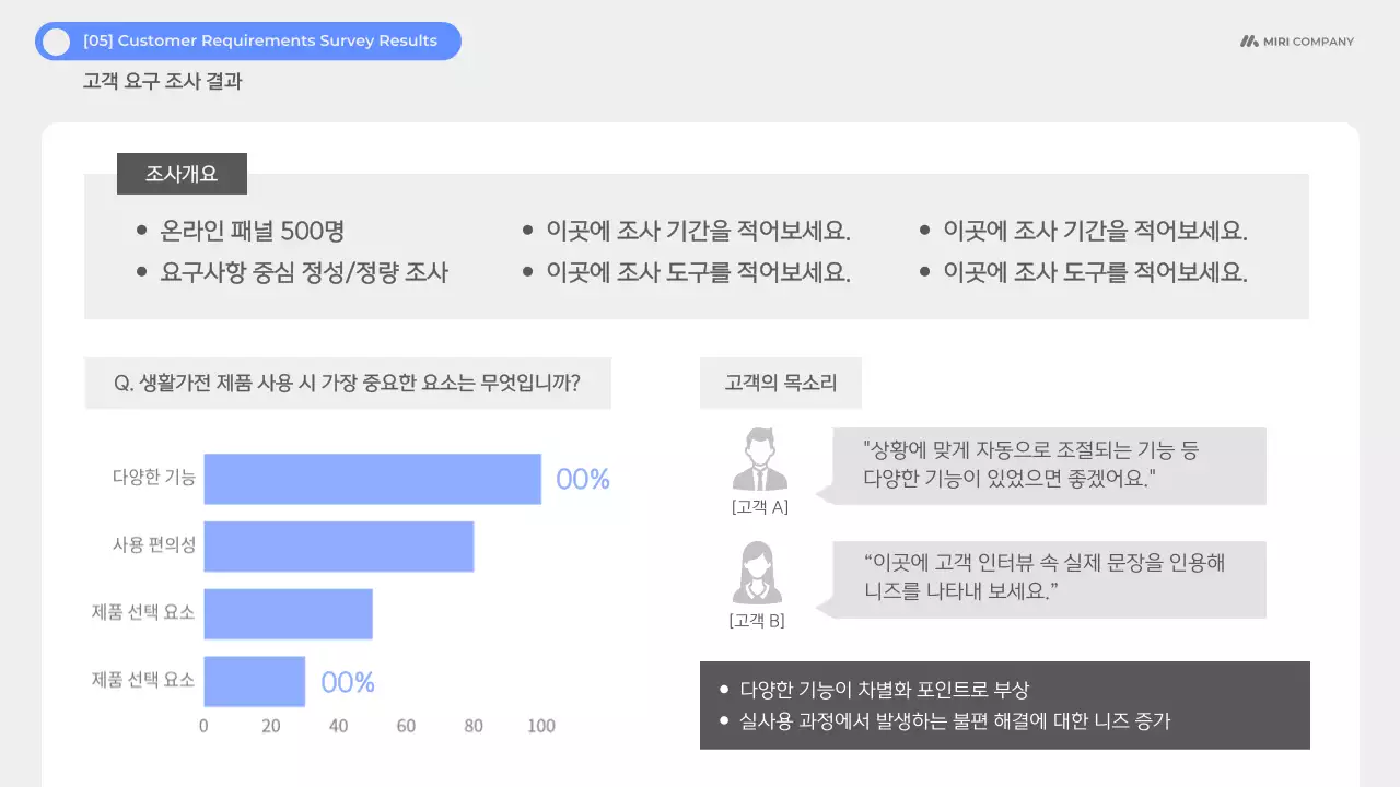 하늘색 모던 제품 소개 제안서