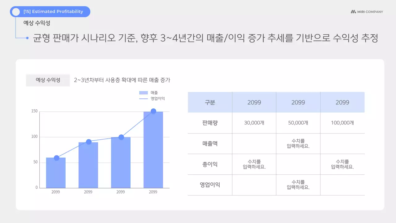 하늘색 모던 제품 소개 제안서