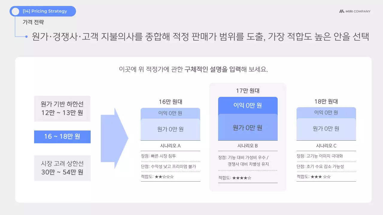 하늘색 모던 제품 소개 제안서