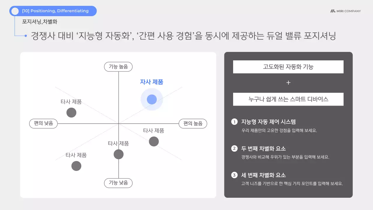 하늘색 모던 제품 소개 제안서