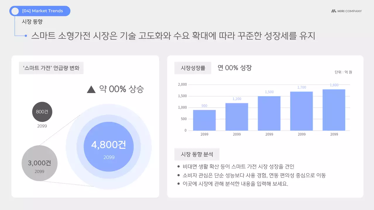 하늘색 모던 제품 소개 제안서