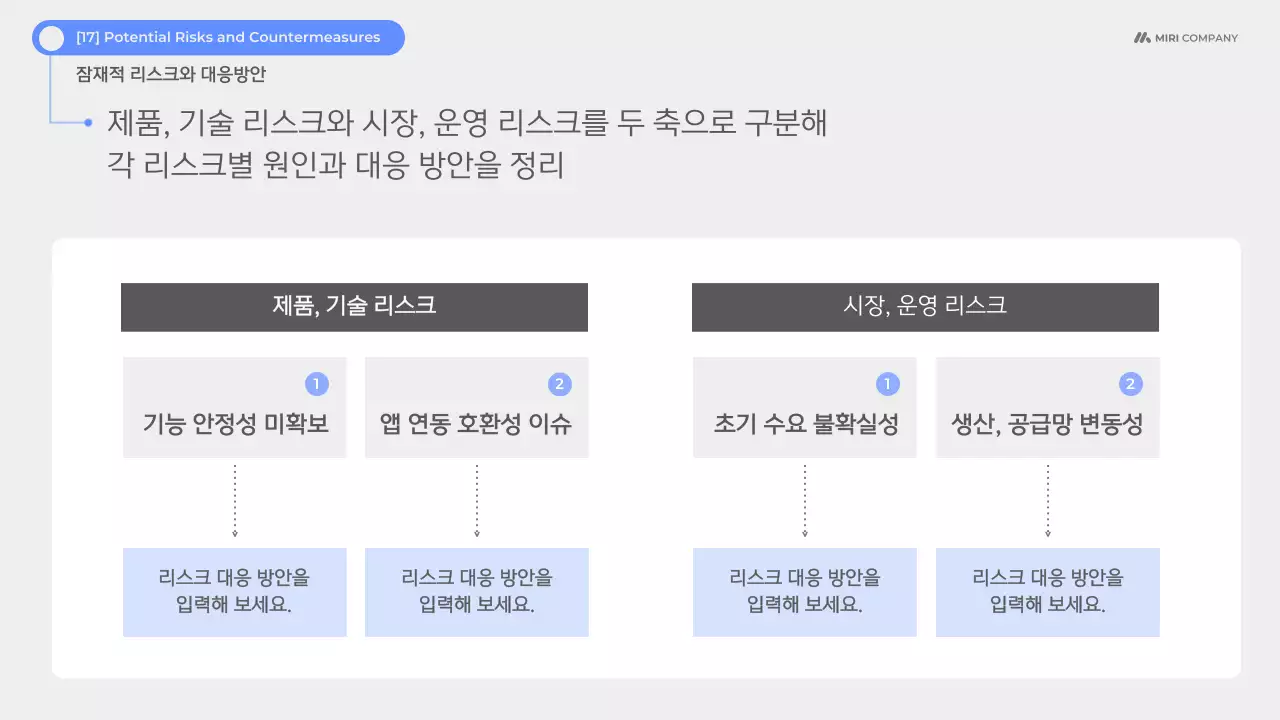 하늘색 모던 제품 소개 제안서