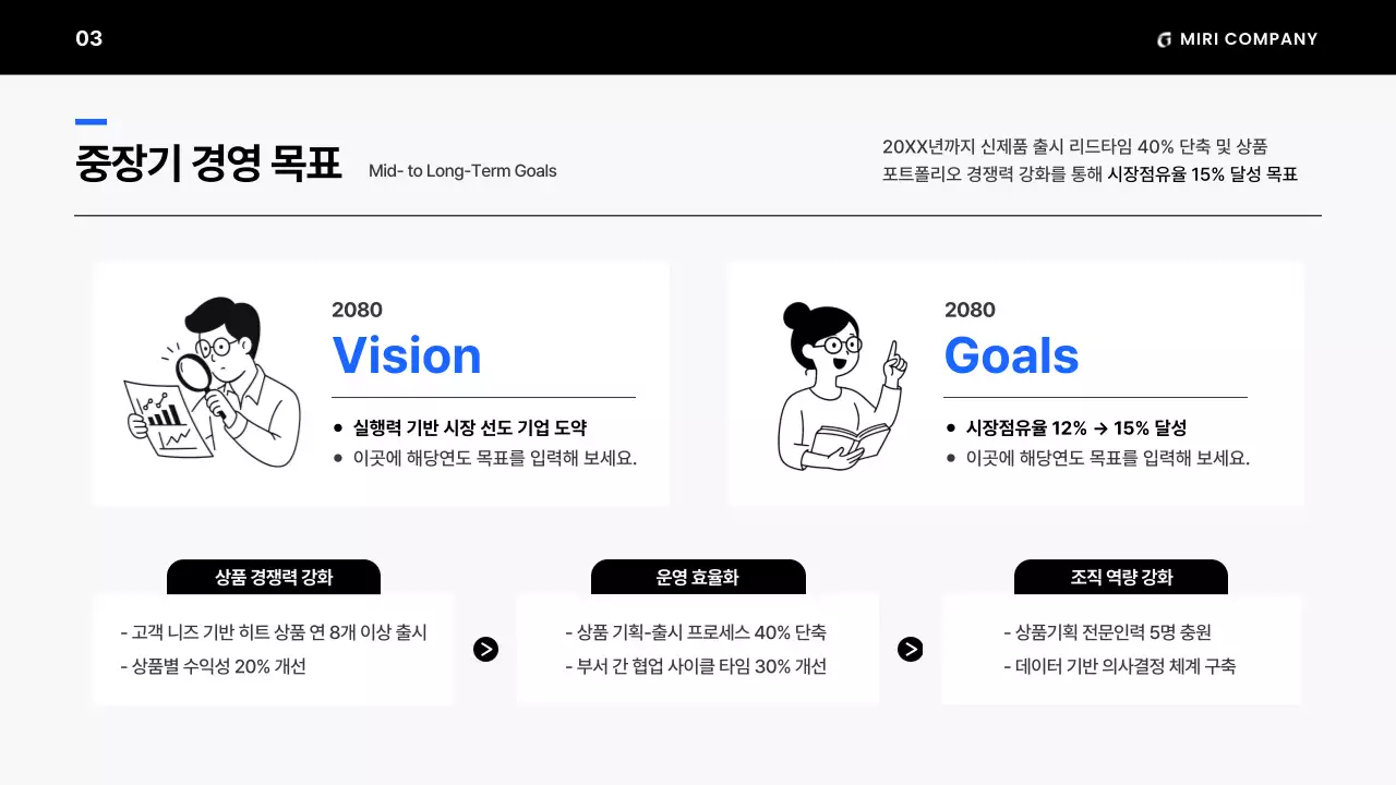 흑백의 미니멀한 조직 운영 계획 제안서