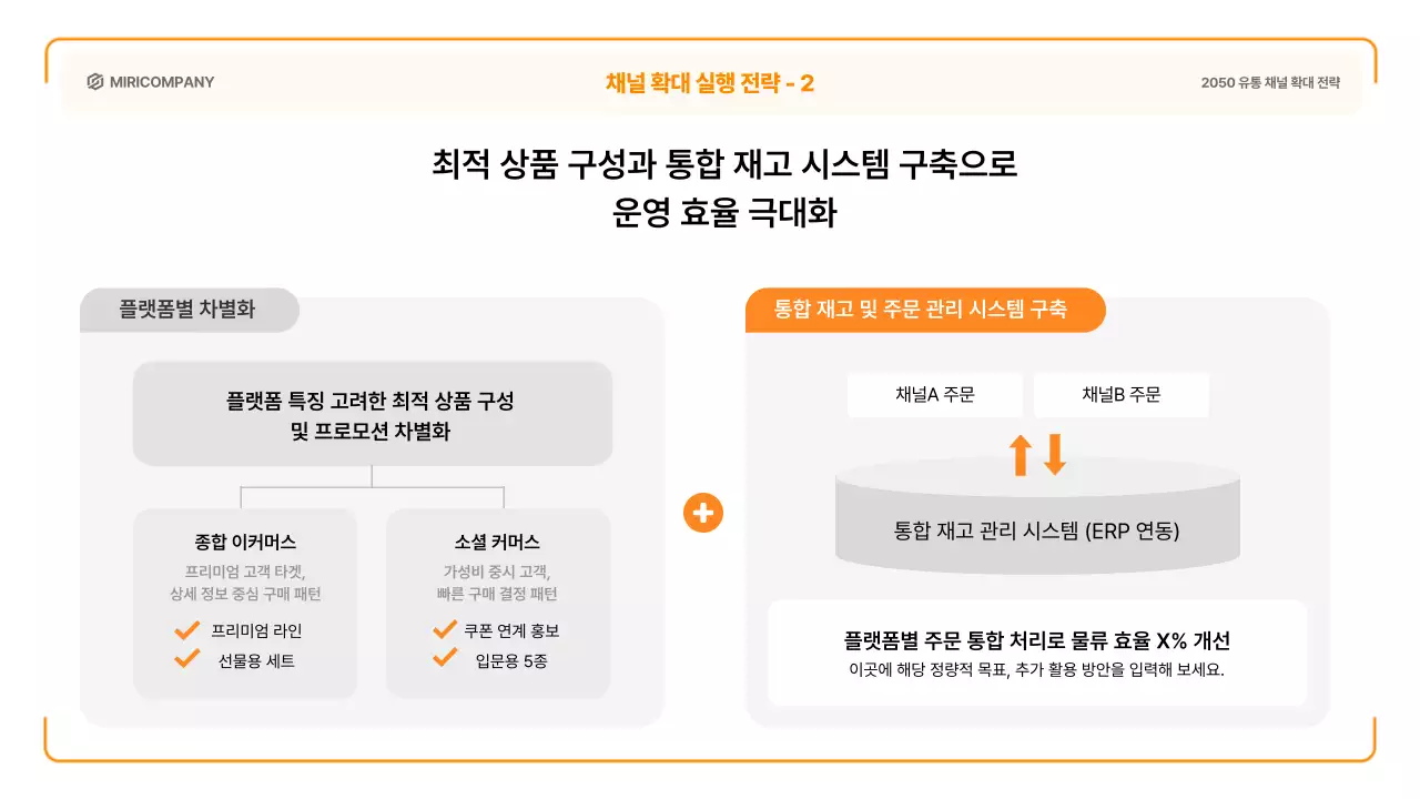 주황 심플 마케팅 전략 제안서