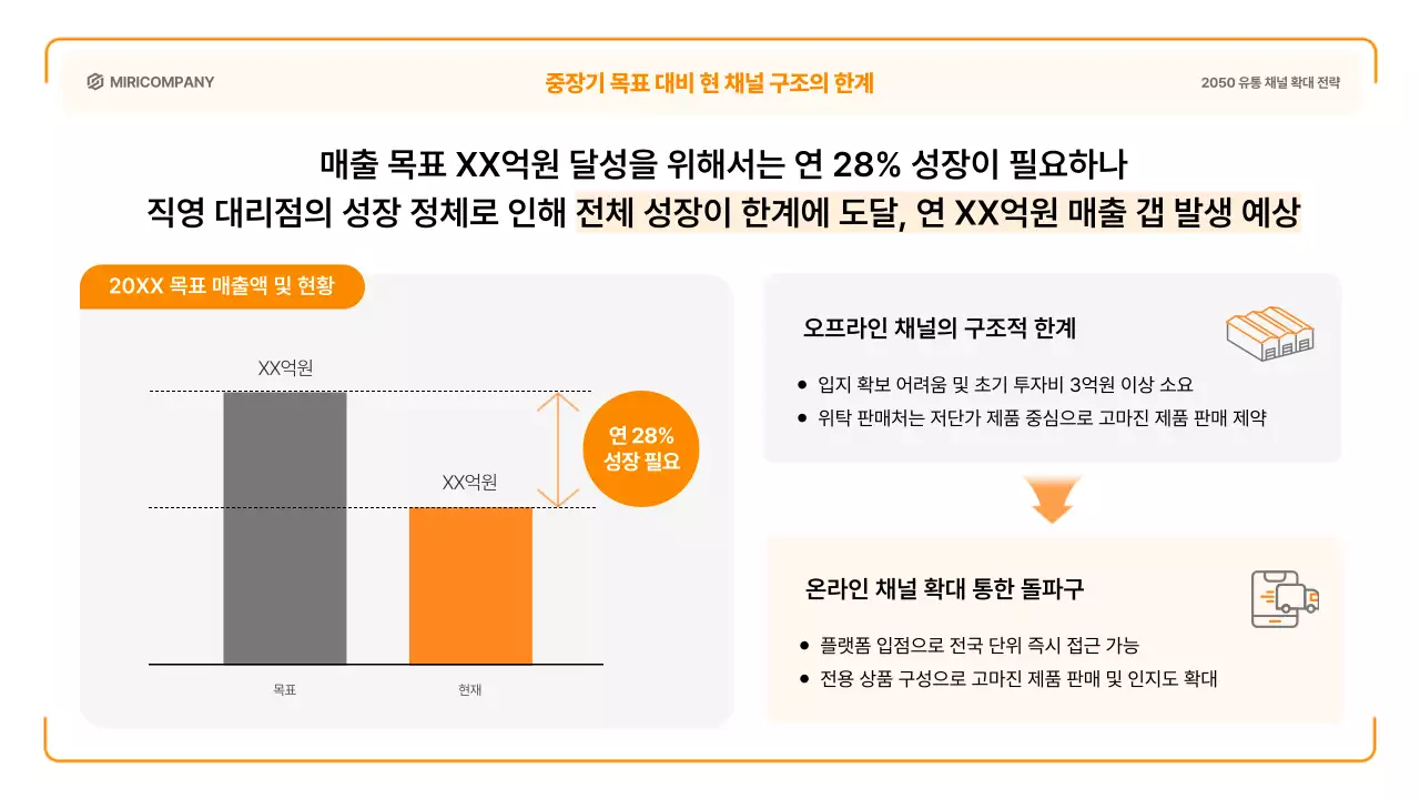 주황 심플 마케팅 전략 제안서