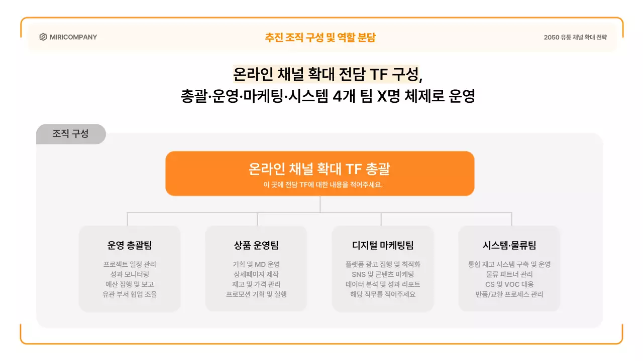 주황 심플 마케팅 전략 제안서