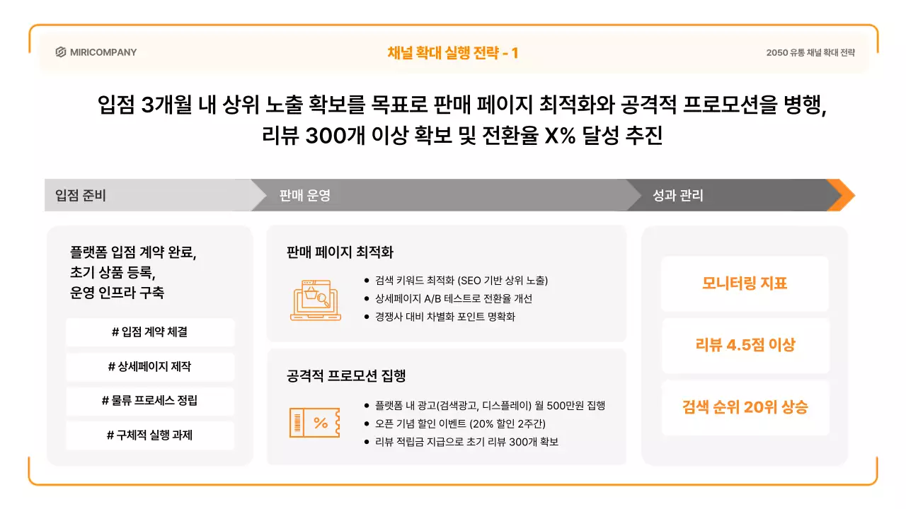 주황 심플 마케팅 전략 제안서