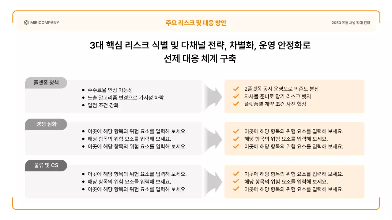 주황 심플 마케팅 전략 제안서