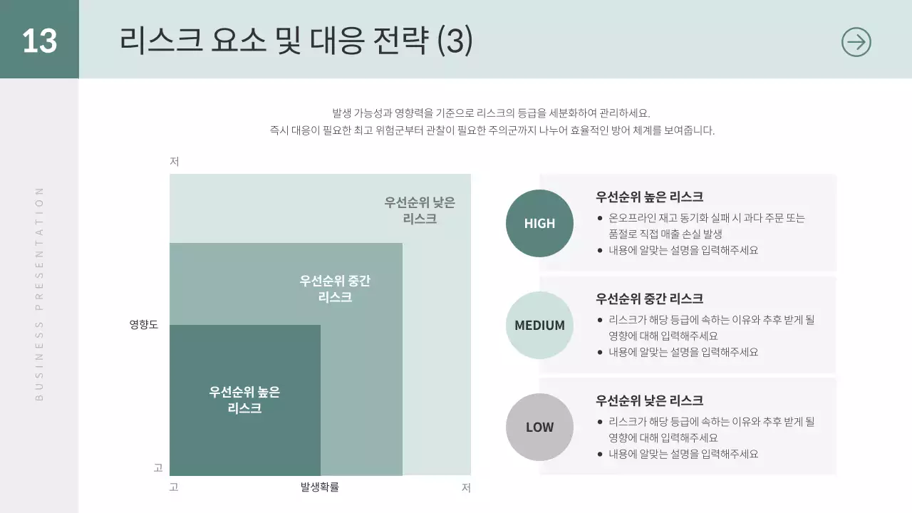 민트 미니멀 비즈니스 제안서