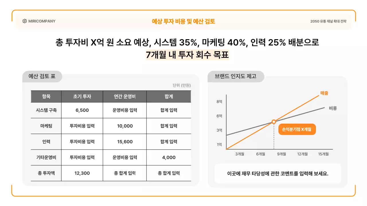 주황 심플 마케팅 전략 제안서