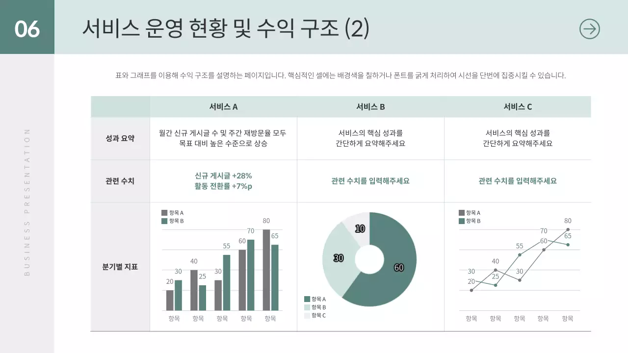 민트 미니멀 비즈니스 제안서