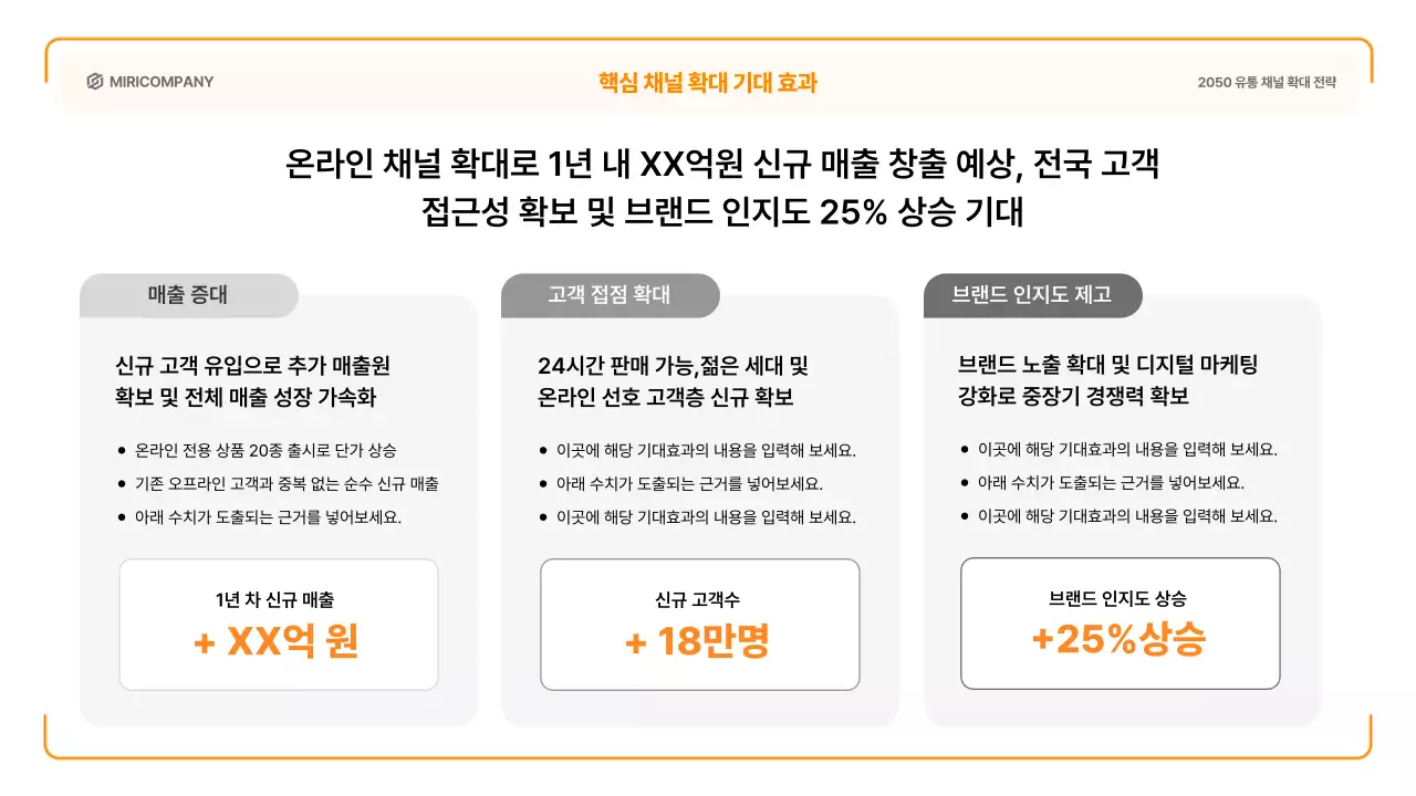 주황 심플 마케팅 전략 제안서