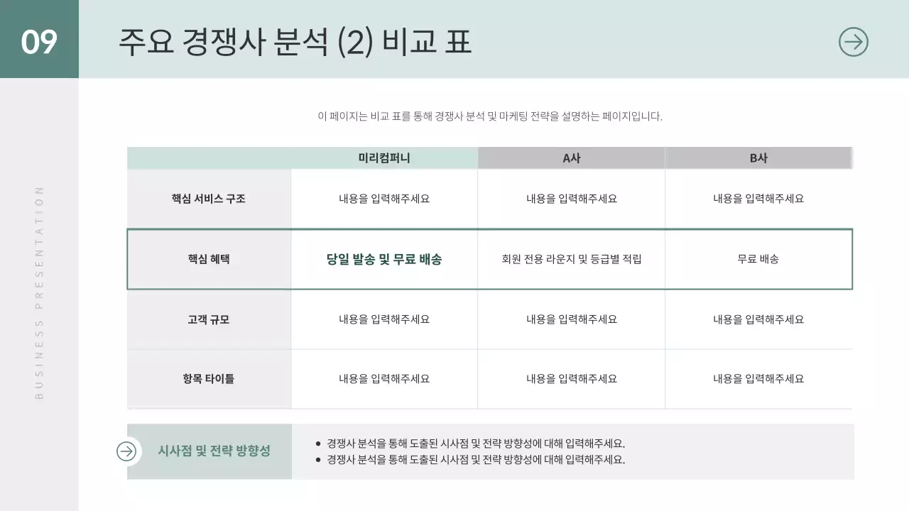 민트 미니멀 비즈니스 제안서
