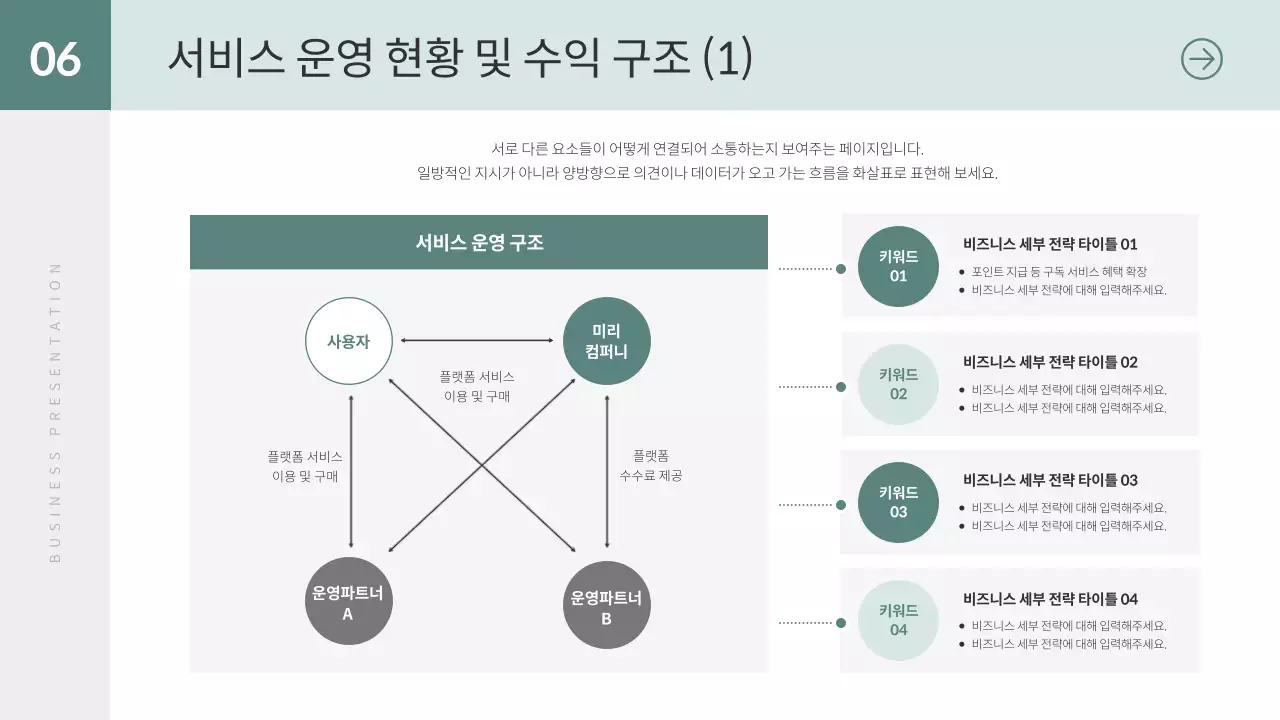 민트 미니멀 비즈니스 제안서
