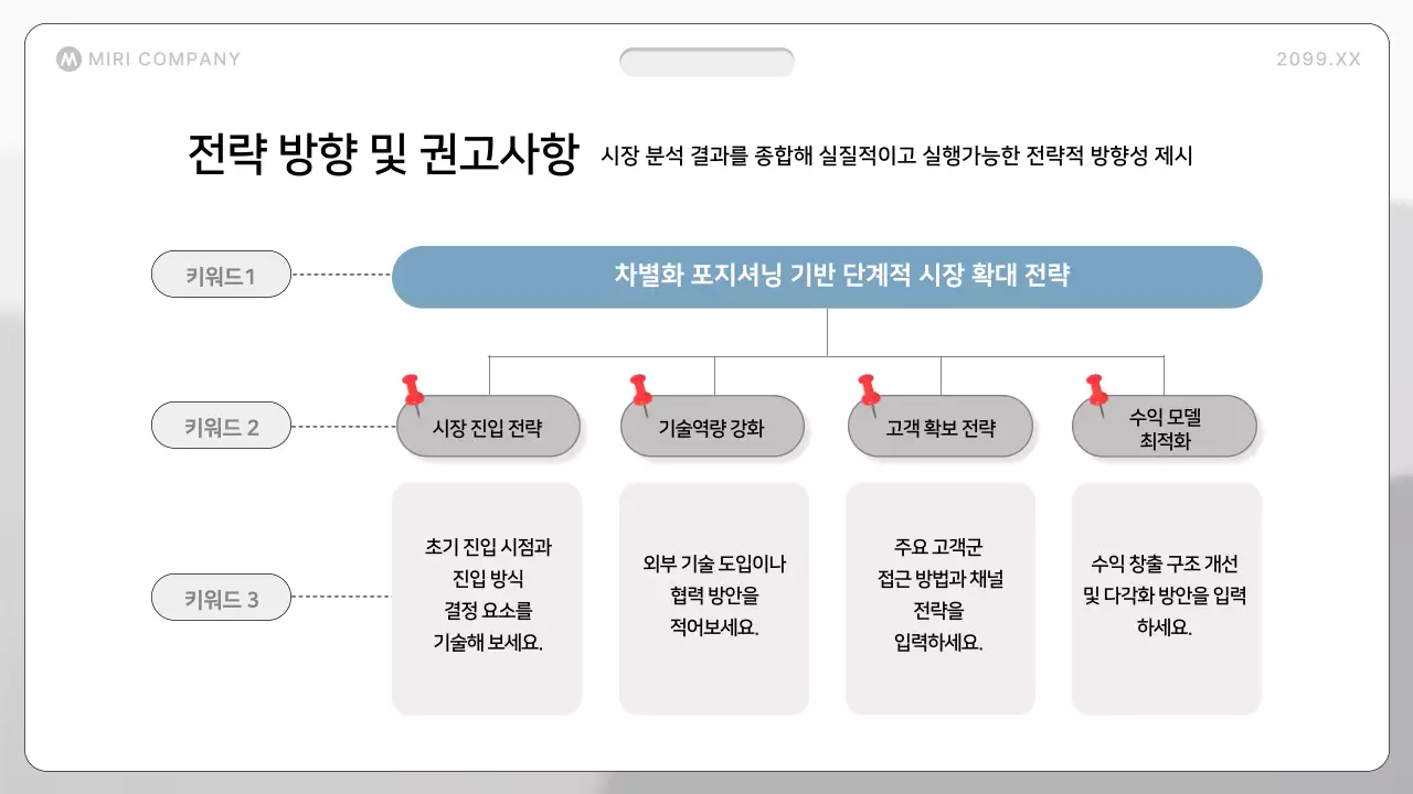비즈니스 템플릿