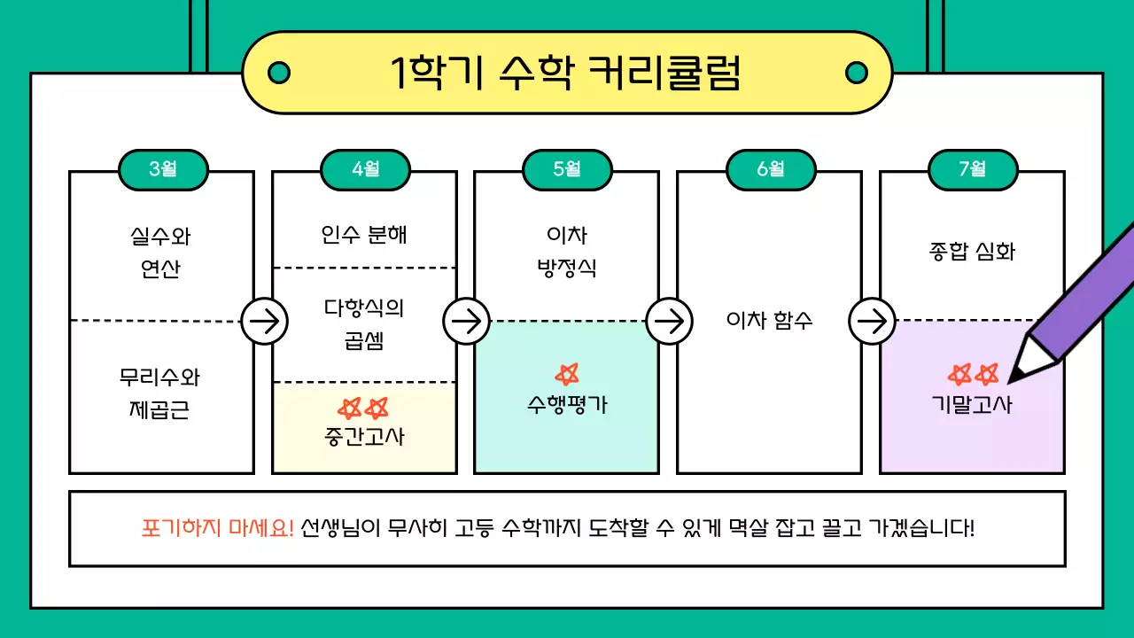민트 아기자기한 교육 자료