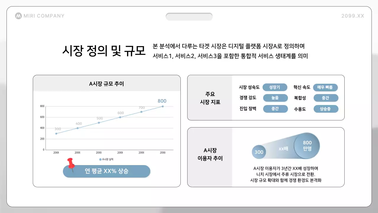 비즈니스 템플릿