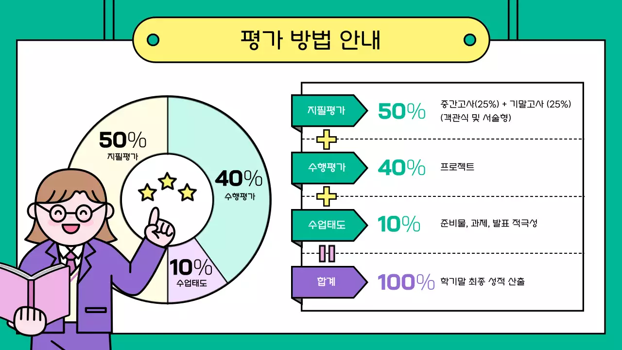 민트 아기자기한 교육 자료