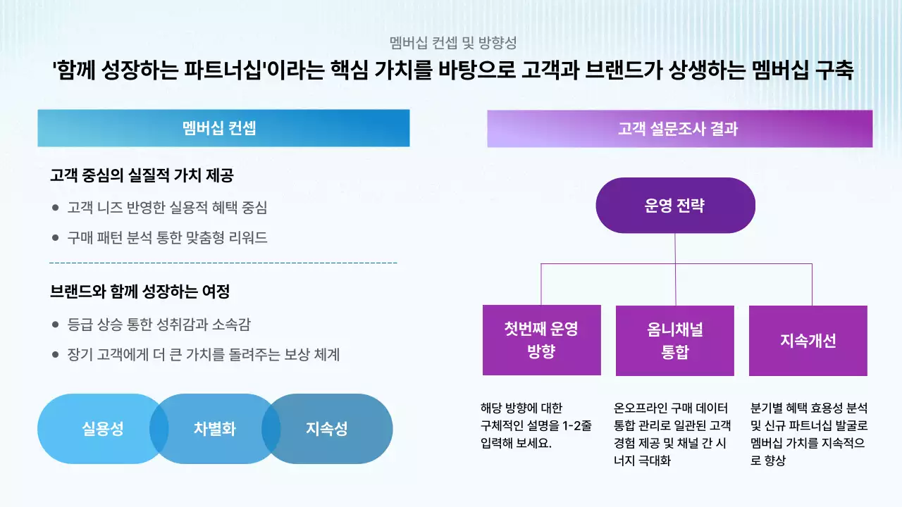 하늘색 모던 시스템 설명