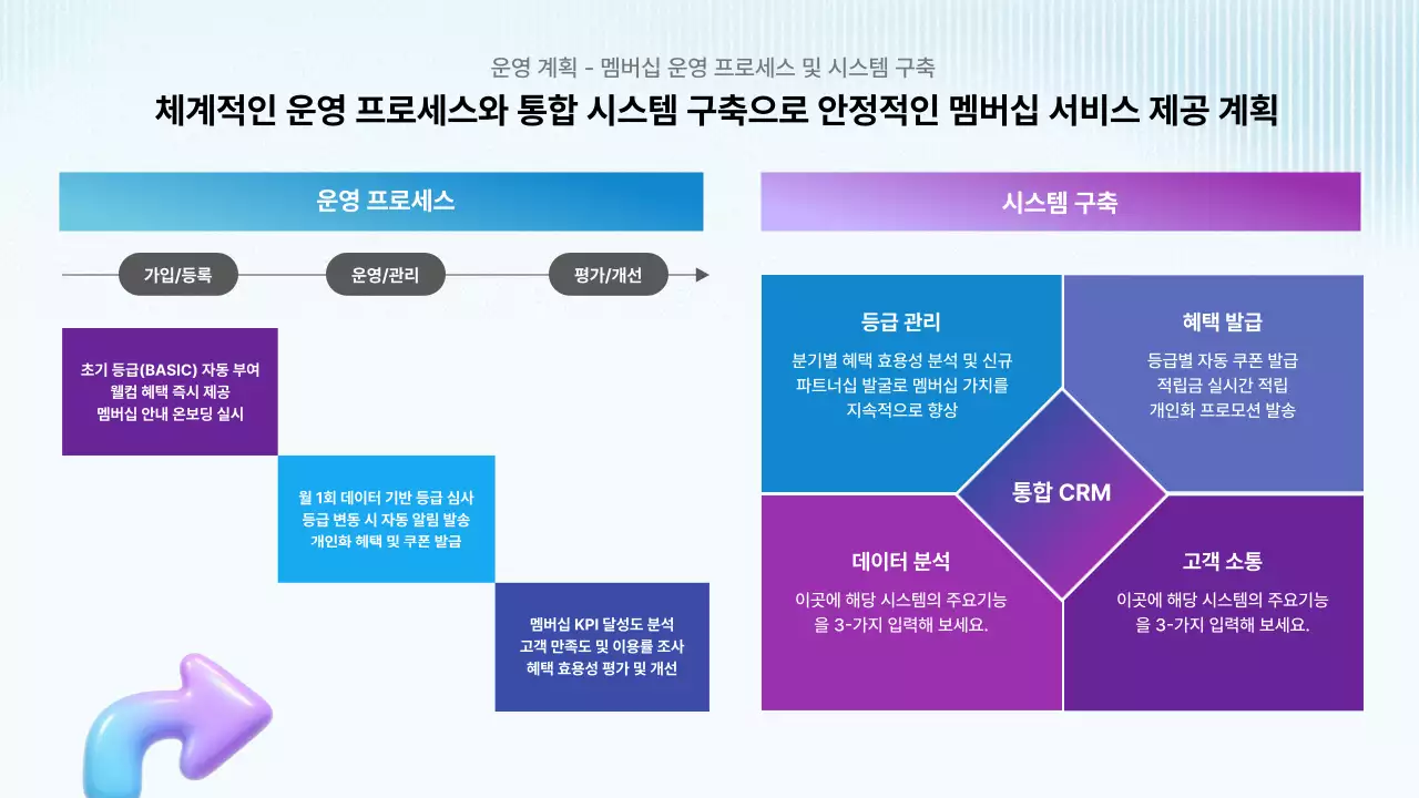 하늘색 모던 시스템 설명