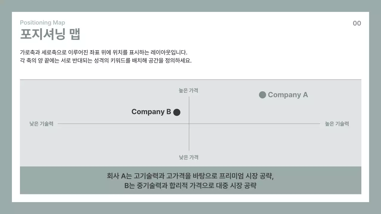 회색 깔끔 비즈니스 보고서