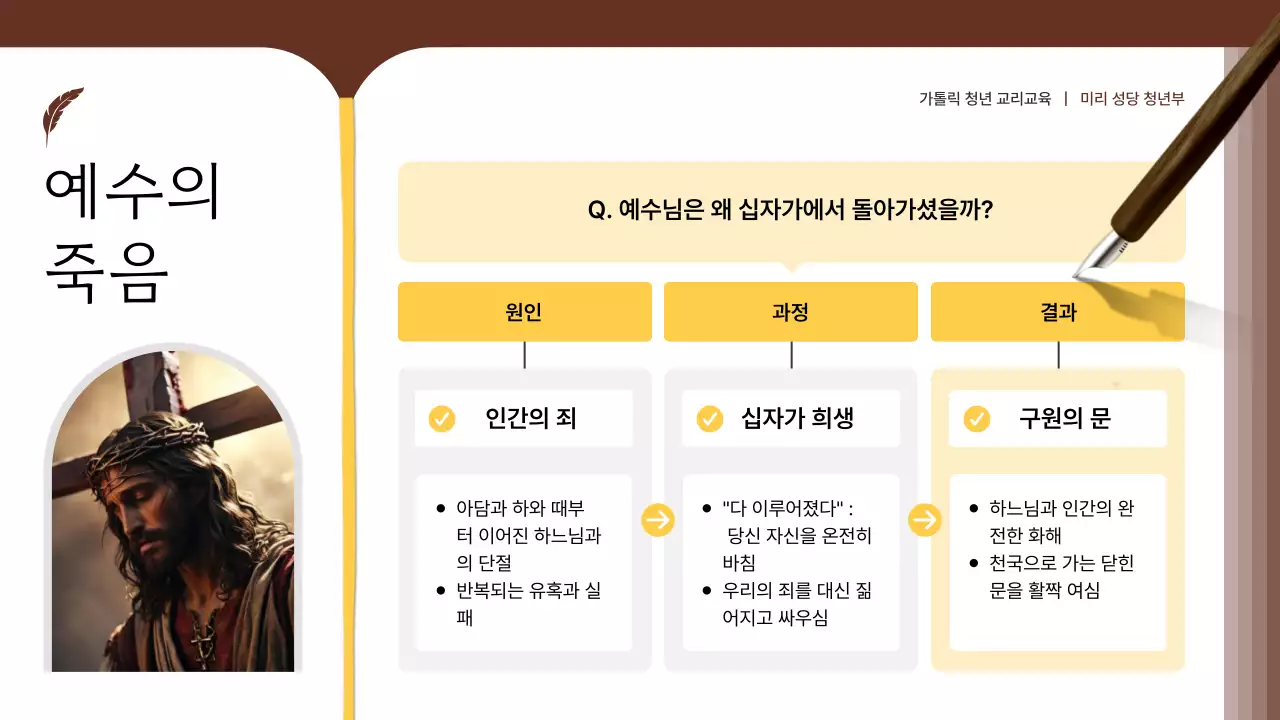 갈색 클래식 종교 교육 자료