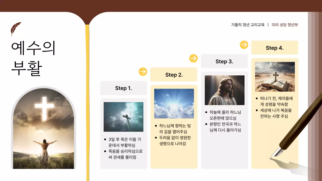 갈색 클래식 종교 교육 자료