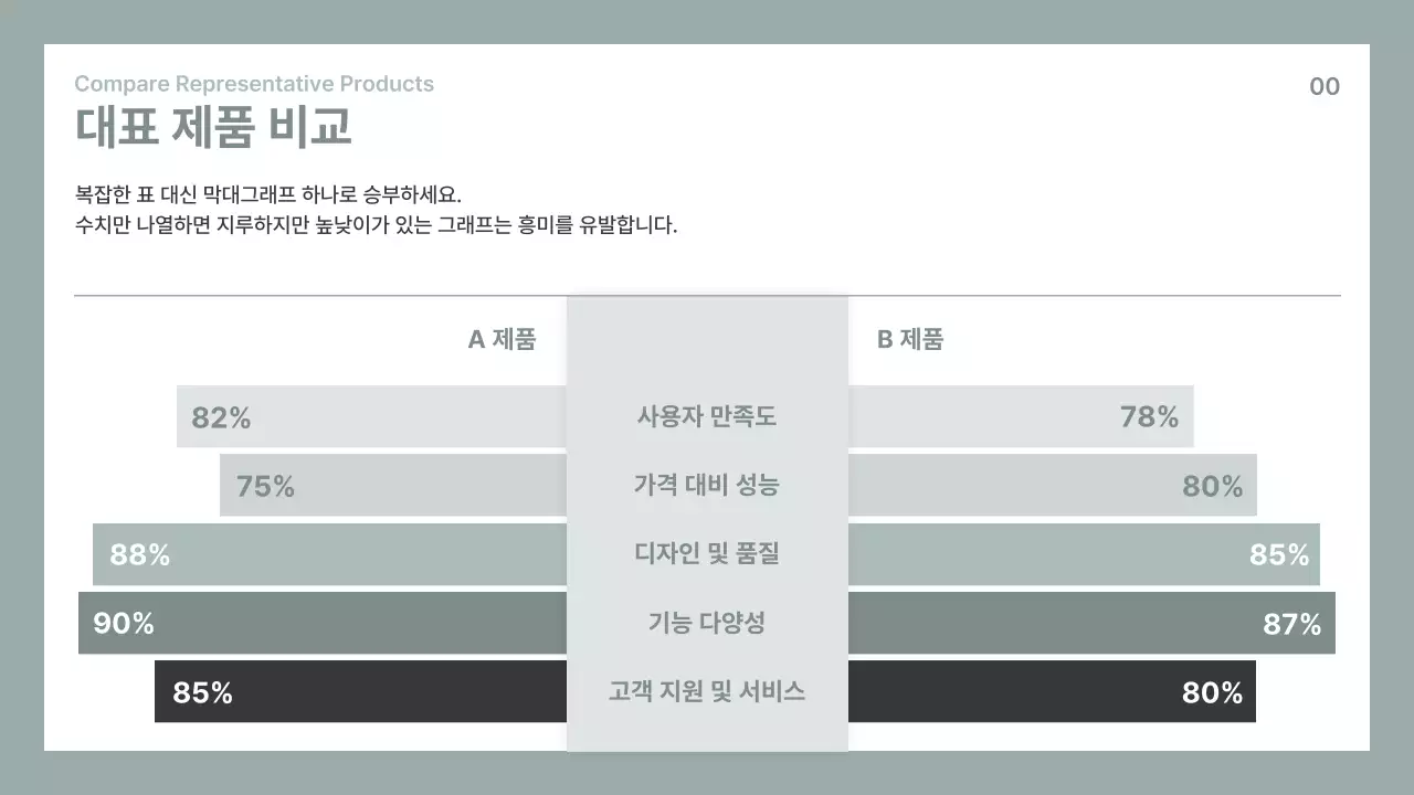 회색 깔끔 비즈니스 보고서
