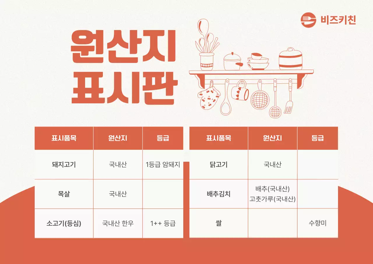 주황 심플 원산지표시 안내