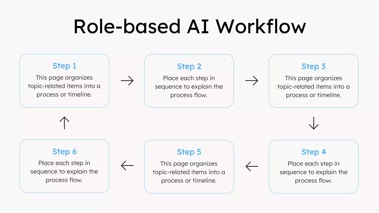 블루 모던 AI 강좌 발표