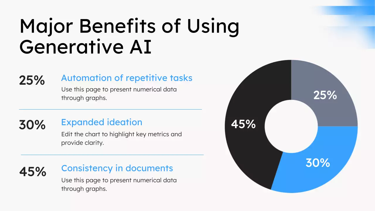 블루 모던 AI 강좌 발표