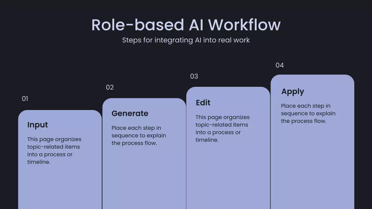 흑인 현대 AI 강의 발표