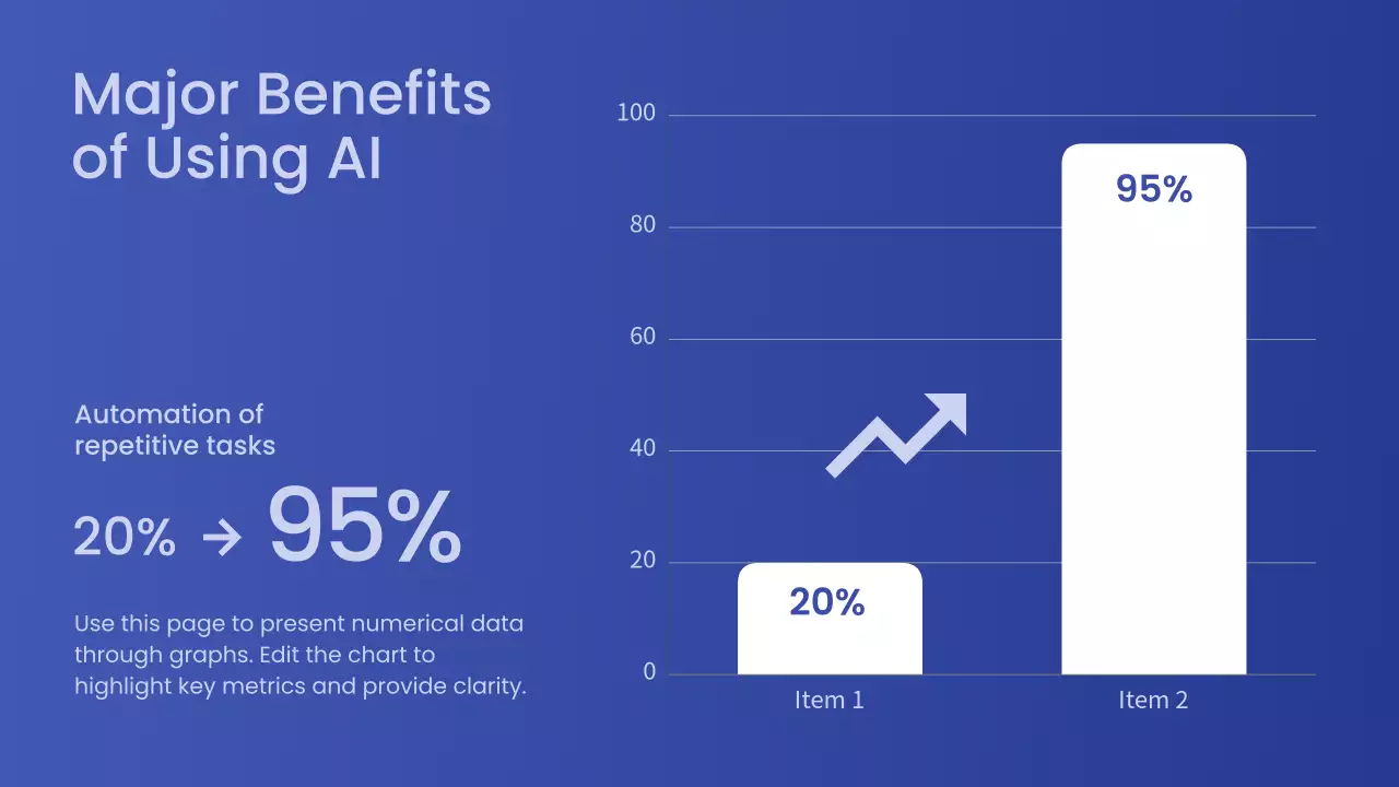 흑인 현대 AI 강의 발표