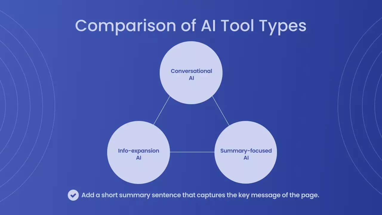 흑인 현대 AI 강의 발표
