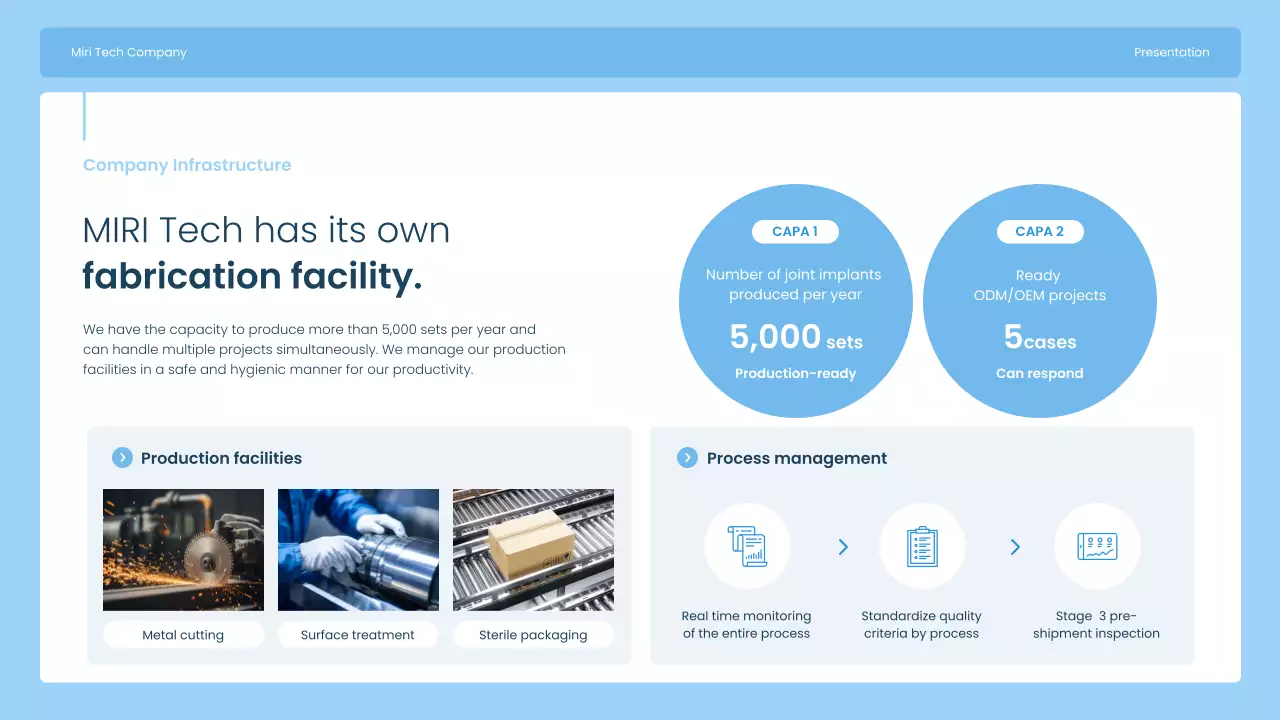 파란색 현대 정형외과 프레젠테이션