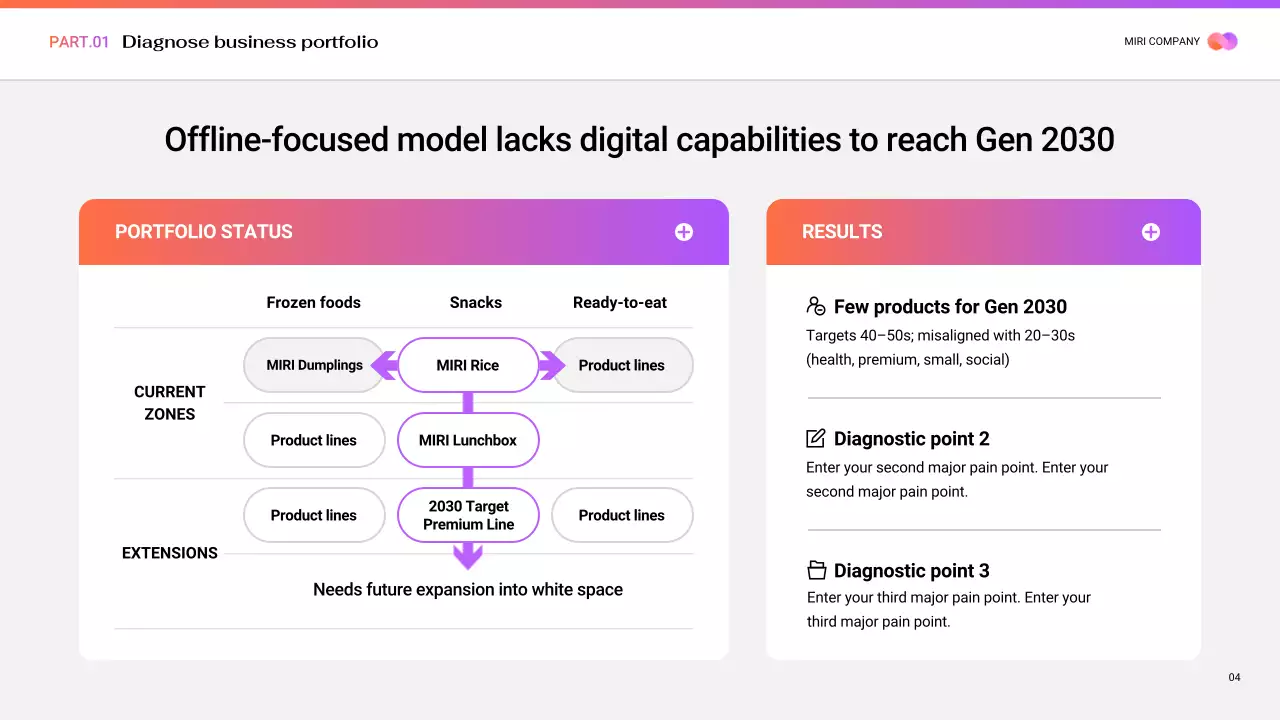 보라색 현대 비즈니스 프로모션