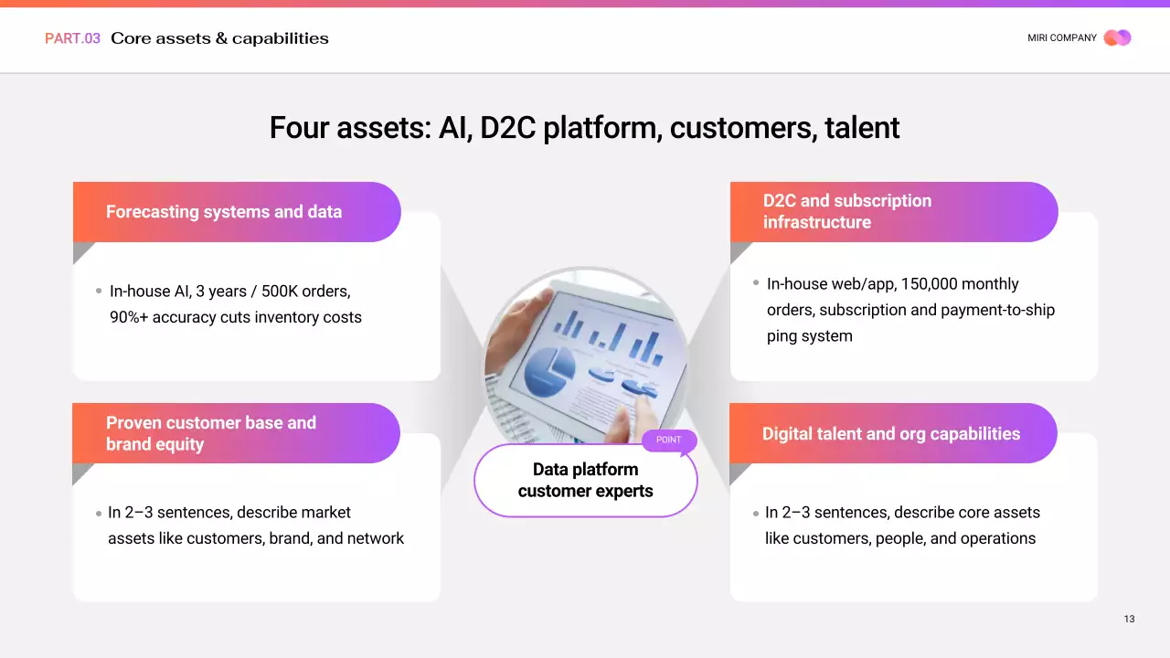 보라색 현대 비즈니스 프로모션