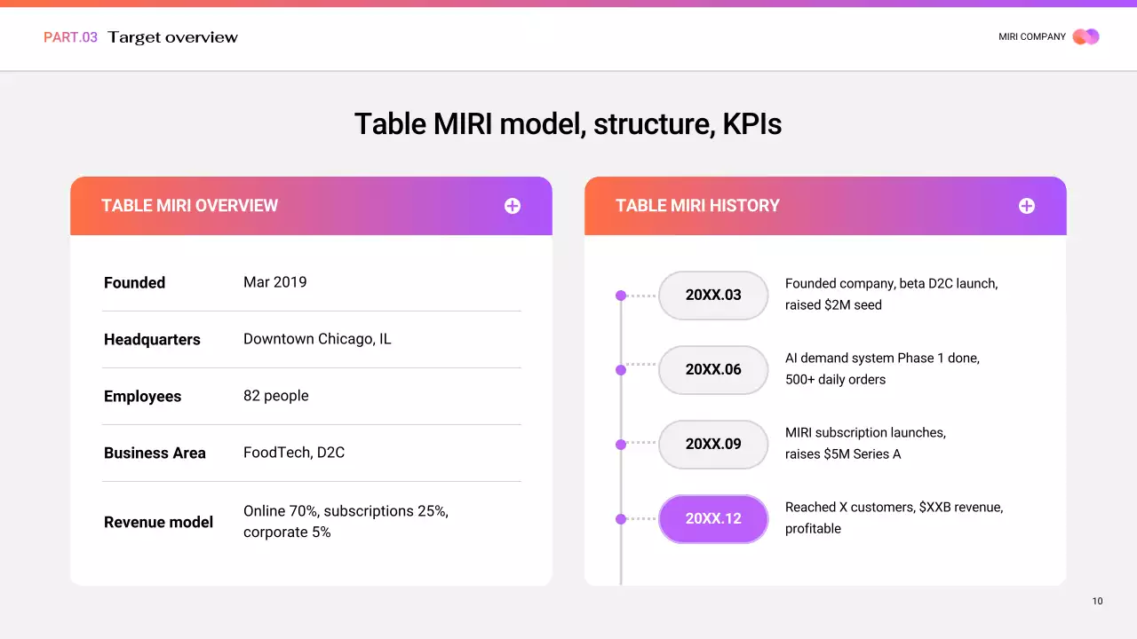 보라색 현대 비즈니스 프로모션