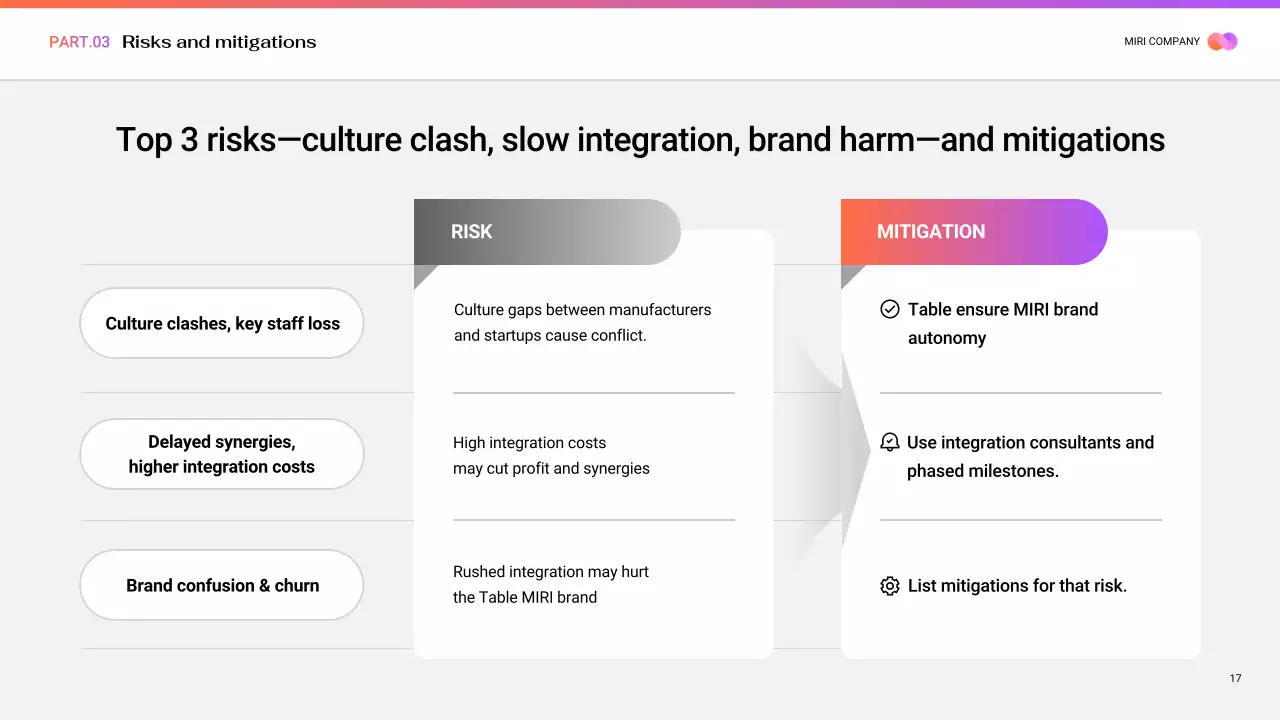 보라색 현대 비즈니스 프로모션