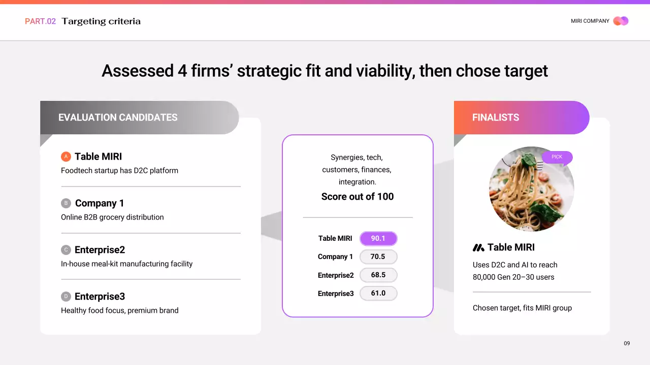 보라색 현대 비즈니스 프로모션