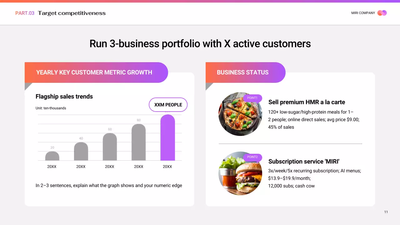 보라색 현대 비즈니스 프로모션