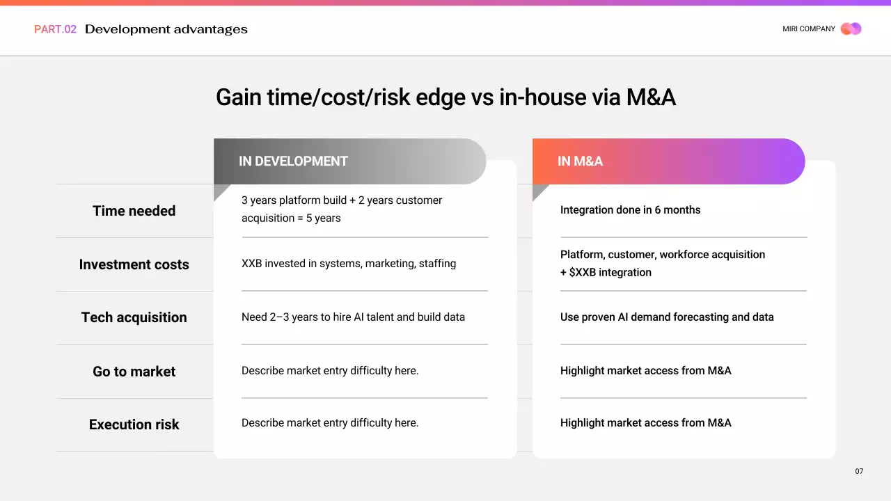 보라색 현대 비즈니스 프로모션