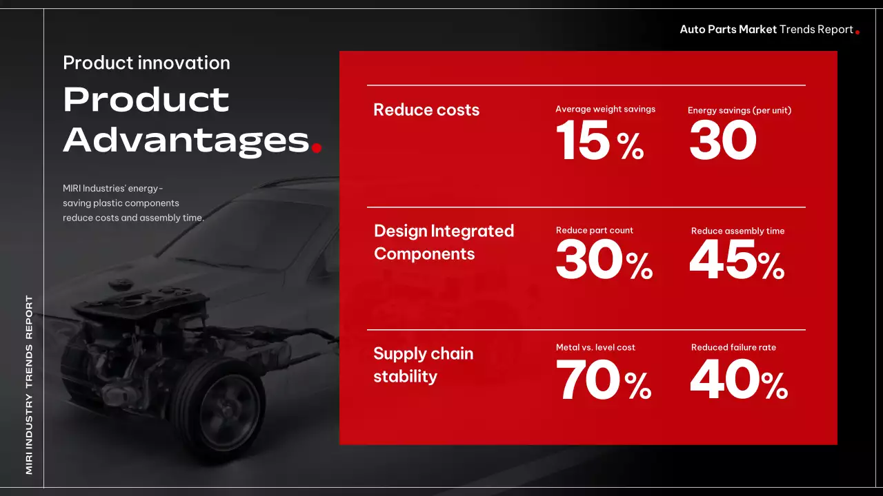 빨간색 현대 자동차 보고서