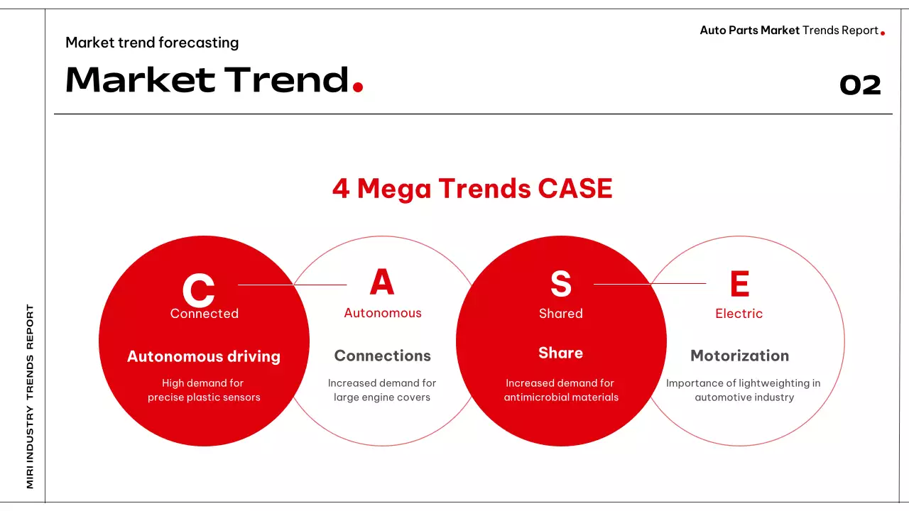 빨간색 현대 자동차 보고서