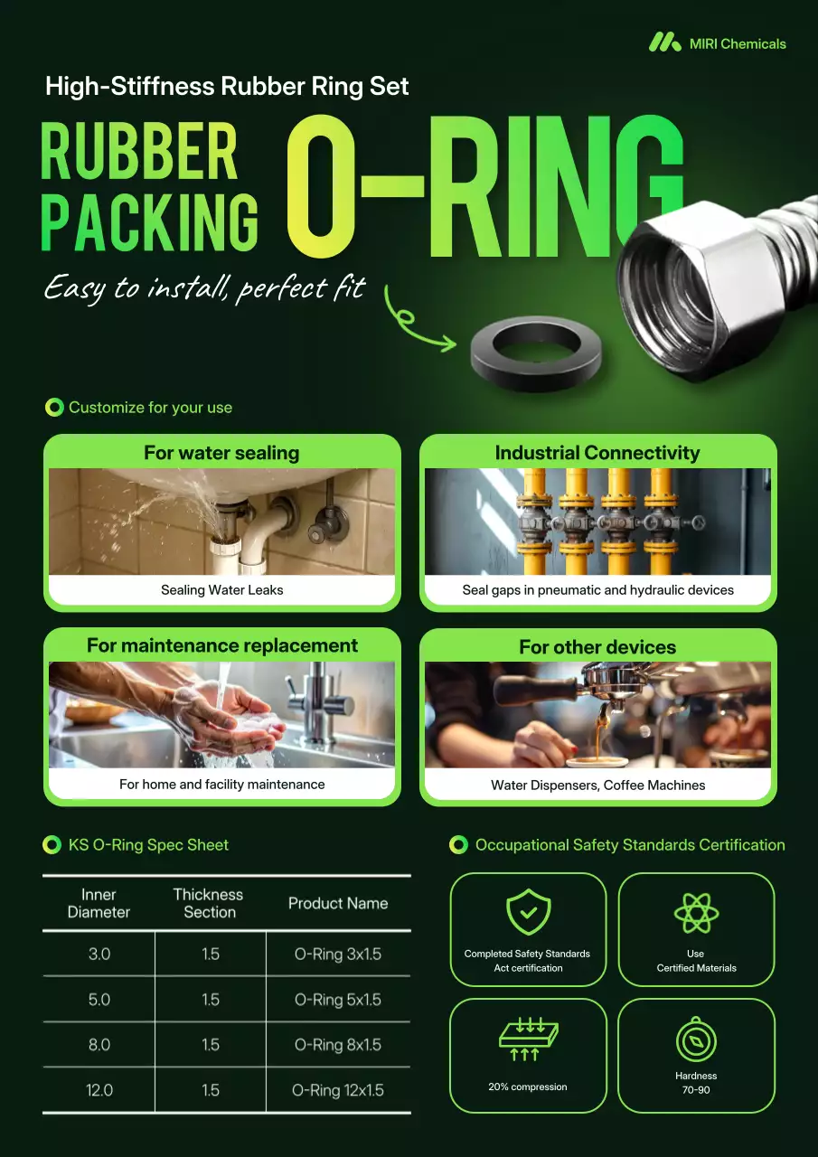 thúc đẩy công nghiệp hiện đại xanh